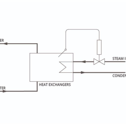 Giải Pháp Hot Water Tank Heating Của Cloriuscontrols 12 Image 23