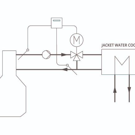 Hệ Thống Nước Làm Mát Vỏ Động Cơ (Điện) Với Clorius Controls 9 Image 38