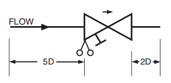 Đánh Giá Chi Tiết Van Cân Bằng D931 Crane: Ưu Điểm Vượt Trội Và Ứng Dụng Thực Tế Trong Công Nghiệp 4 Image 29