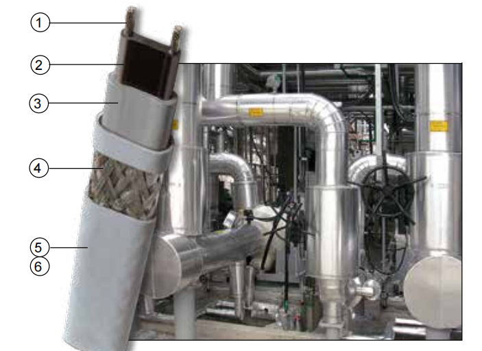 Phân Tích Hiệu Suất Năng Lượng Của Dây Gia Nhiệt Bsx 8-2-Oj Thermon: Giải Pháp Tối Ưu Cho Hệ Thống Đường Ống 3 Image 32