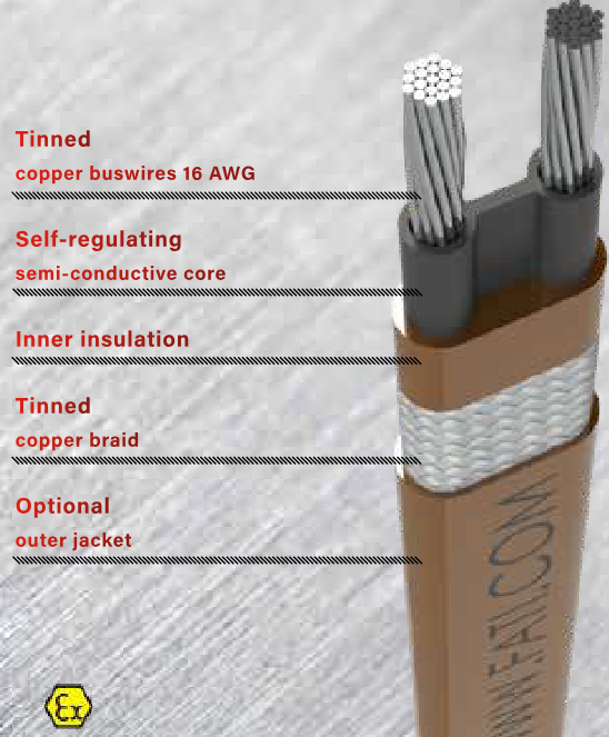 Dây Gia Nhiệt Fctp F.a.t.i Italy: Thiết Kế Linh Hoạt, Dễ Dàng Cắt Theo Chiều Dài Tại Chỗ