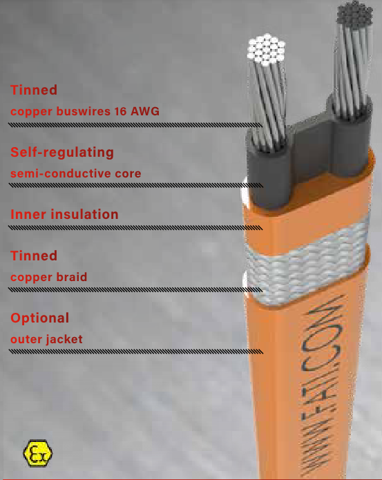 Dây Gia Nhiệt Ffbt-X F.a.t.i Italy: Thiết Kế Linh Hoạt, Dễ Dàng Cắt Theo Chiều Dài Tại Chỗ