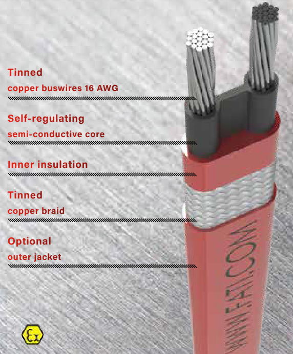 Dây Gia Nhiệt Fcts F.a.t.i Italy: Thiết Kế Linh Hoạt, Dễ Dàng Cắt Theo Chiều Dài Tại Chỗ