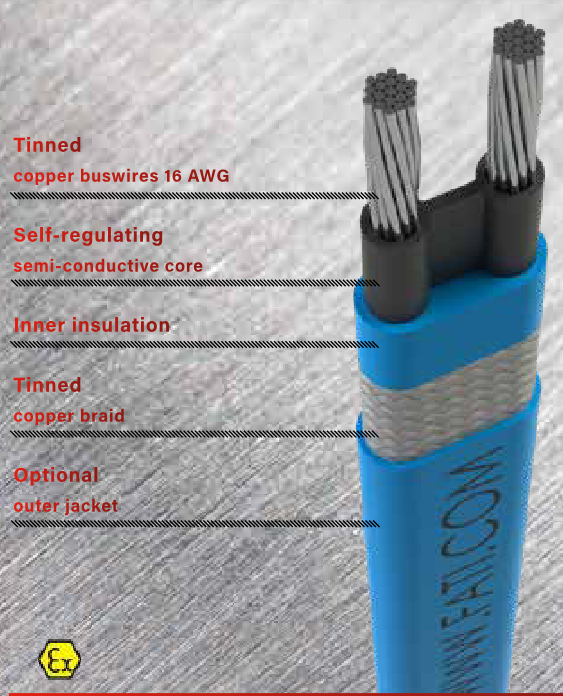 Dây Gia Nhiệt Fctr F.a.t.i Italy: Thiết Kế Linh Hoạt, Dễ Dàng Cắt Theo Chiều Dài Tại Chỗ