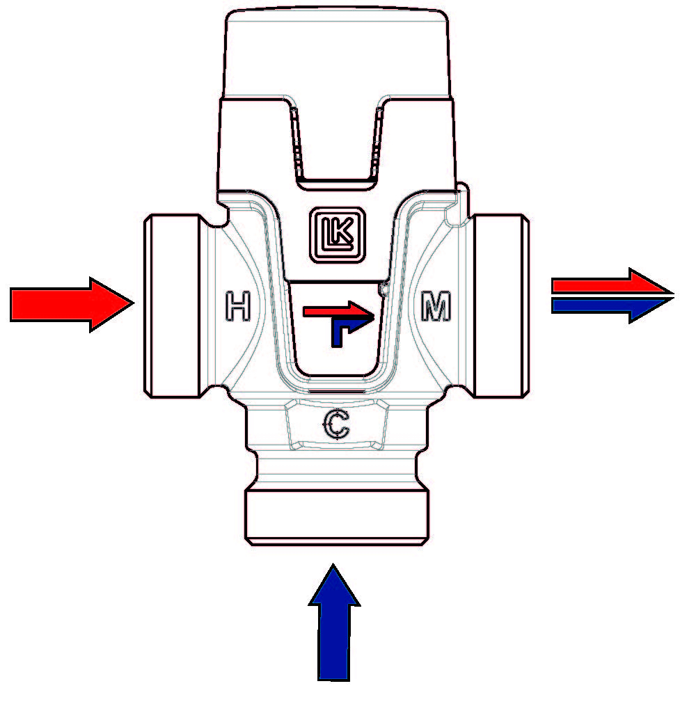 Ứng Dụng Van Lk 551 Trong Hệ Thống Máy Nước Nóng Năng Lượng Mặt Trời