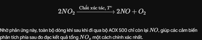 Hộp Xúc Tác Aox 500 Ankersmid: Giải Pháp Loại Bỏ Nox Hoàn Hảo Cho Hệ Thống Cems