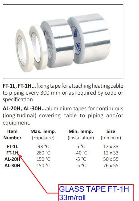 Băng Keo Cố Định Ft-1H Thermon: Đặc Tính Kỹ Thuật Và Hướng Dẫn Sử Dụng Chuẩn Nhà Sản Xuất 4 Băng Keo Cố Định Ft-1H Thermon: Đặc Tính Kỹ Thuật Và Hướng Dẫn Sử Dụng Chuẩn Nhà Sản Xuất
